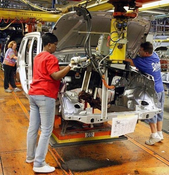 Dodge Nitro Assembly Workers 